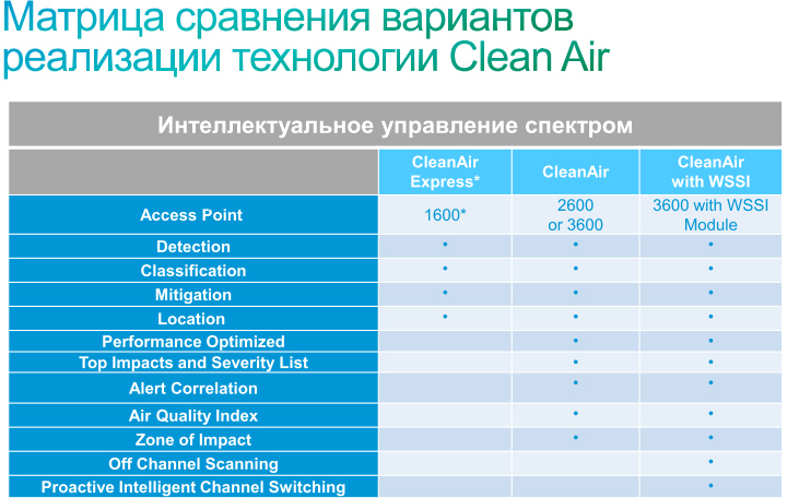 Clean Air.jpg